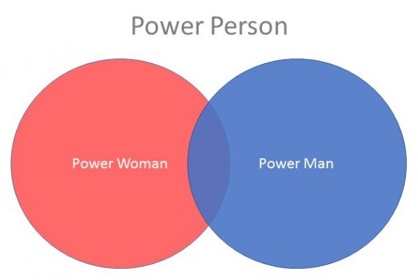 Power Woman